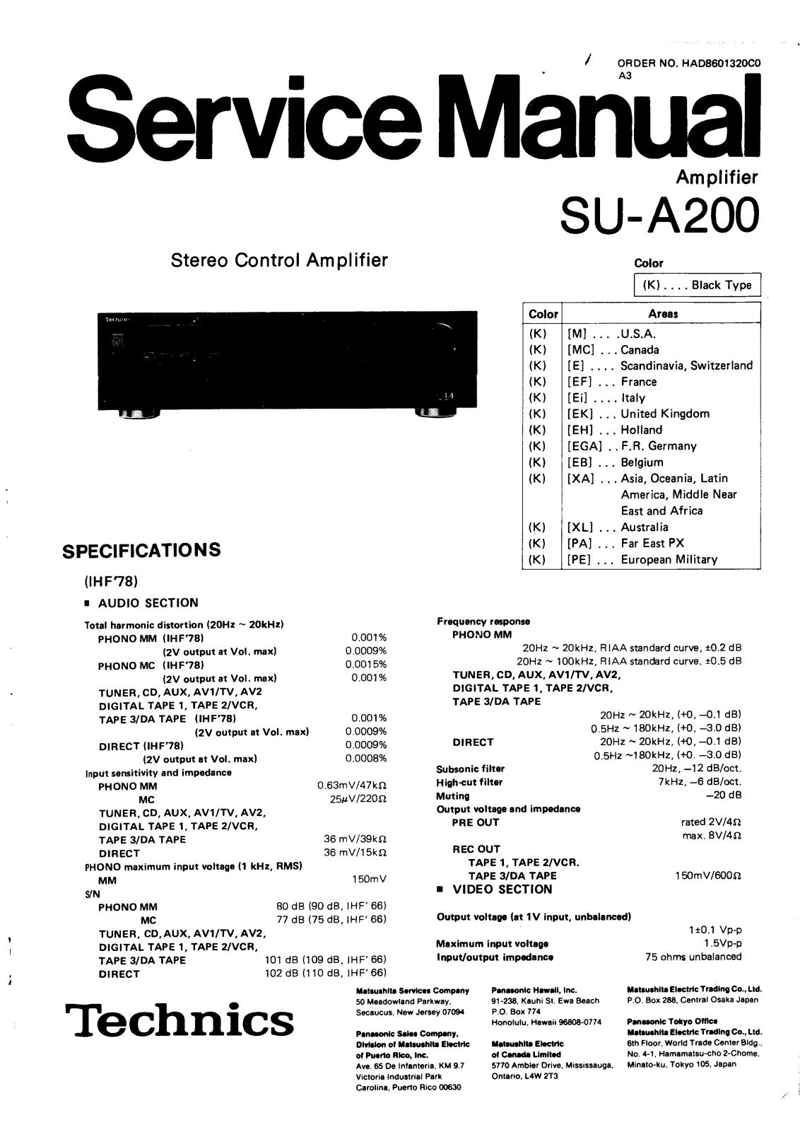 Technics SUA-200 Service manual
