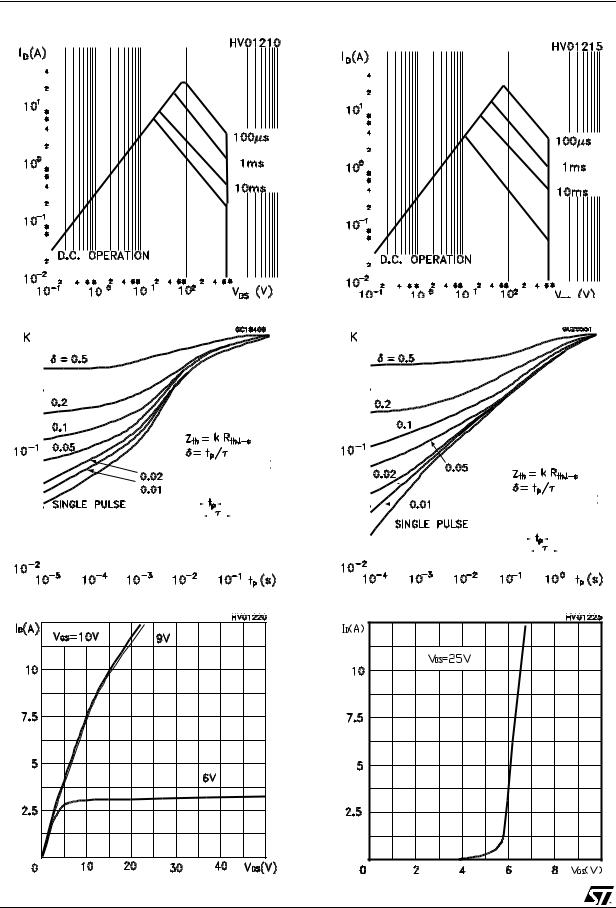 ST STP7NC70Z, STP7NC70ZFP, STB7NC70Z, STB7NC70Z-1 User Manual