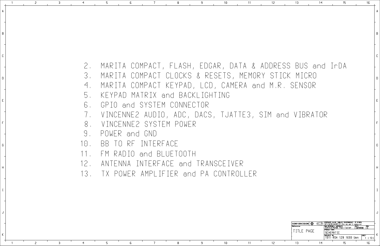 Sony Ericsson W300 Schematics