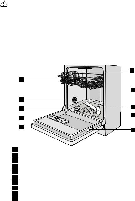 AEG FKOXLVI0P User Manual