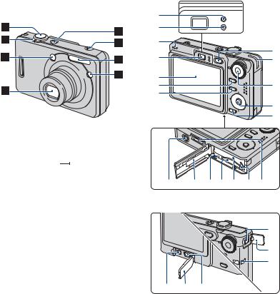 Sony CYBER-SHOT DSC-W55, CYBER-SHOT DSC-W35 User Manual