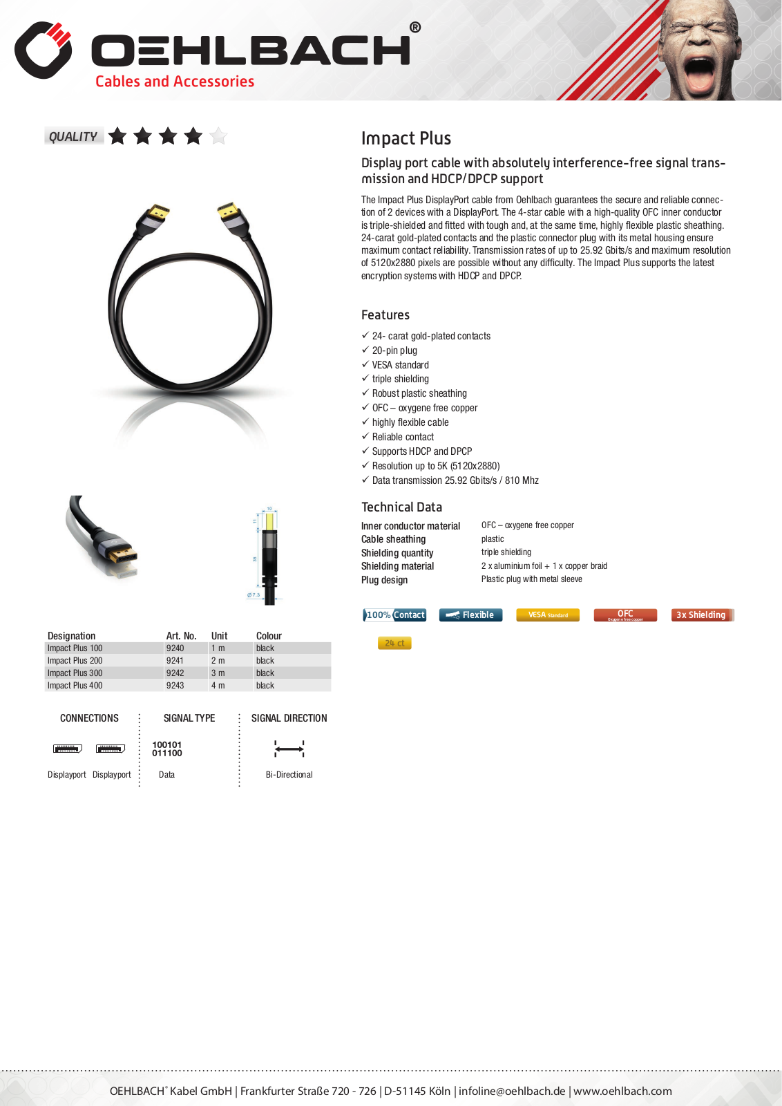 Oehlbach Impact Plus 100 User Manual