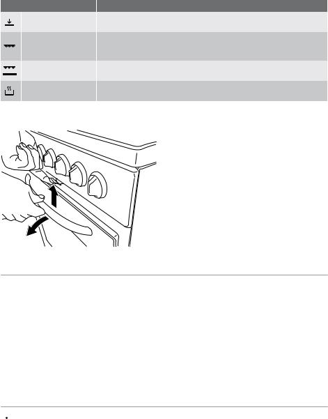 Electrolux EKC510101 User Manual