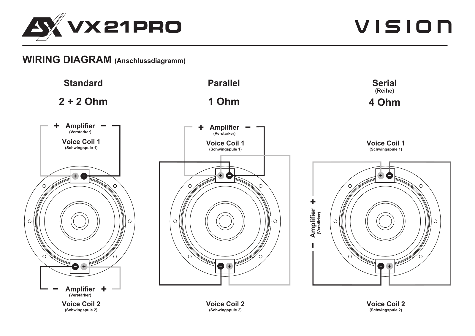 ESX VX21Pro operation manual