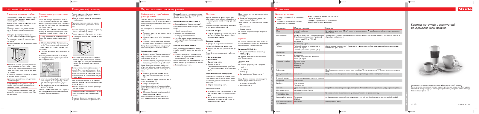 Miele CVA 6800, CVA 6805 User Manual