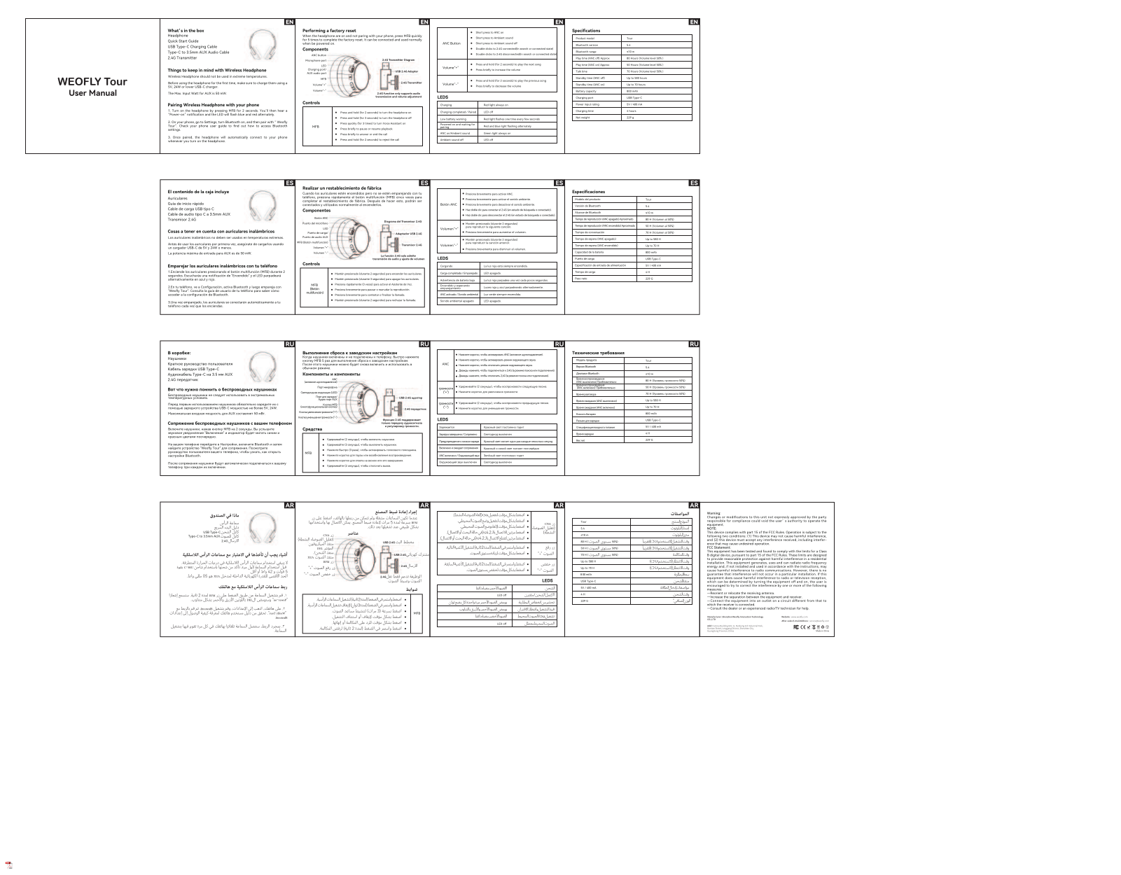 Weofly Tour User guide - ManualMachine.com
