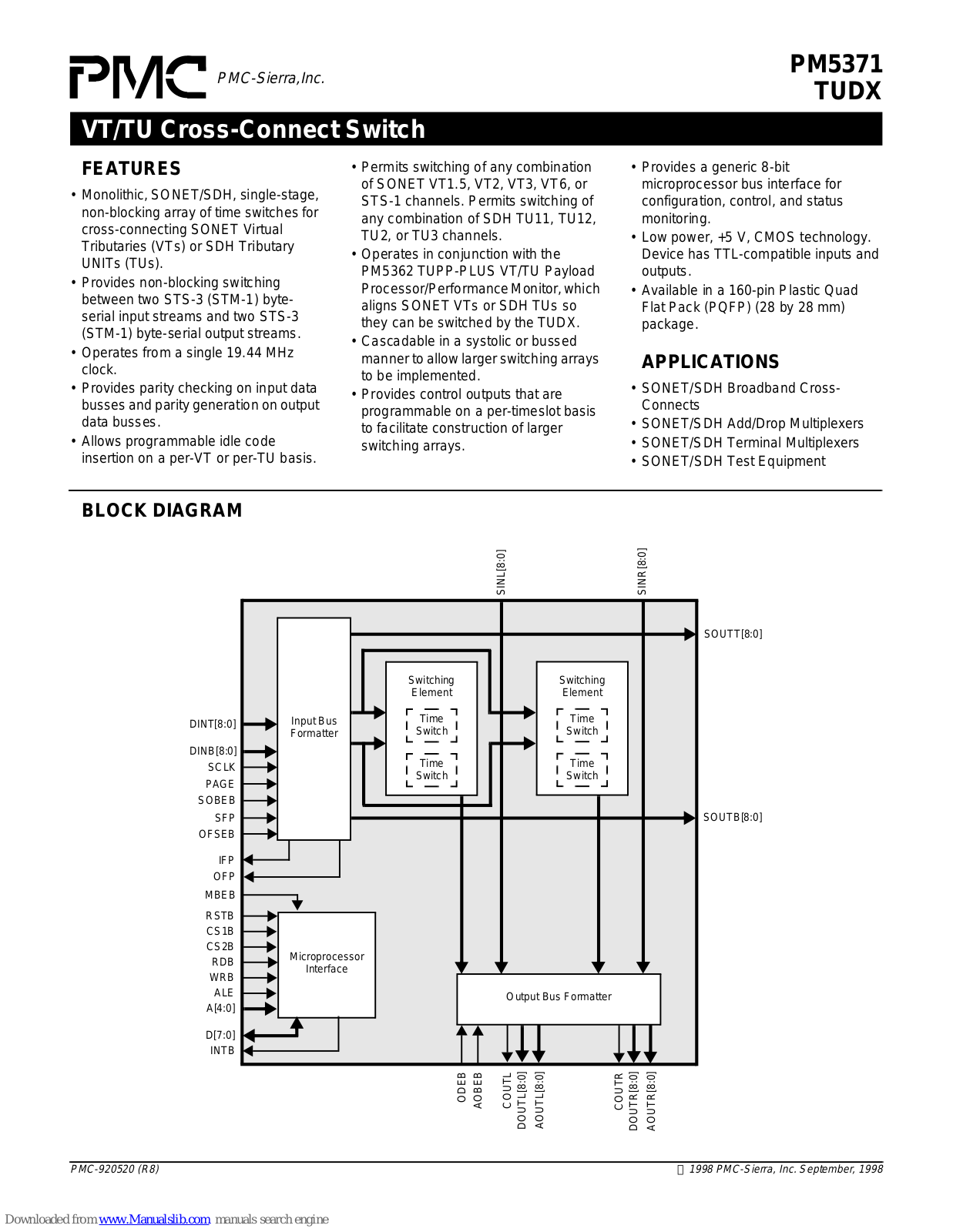 PMC-Sierra PM5371 TUDX Specification Sheet