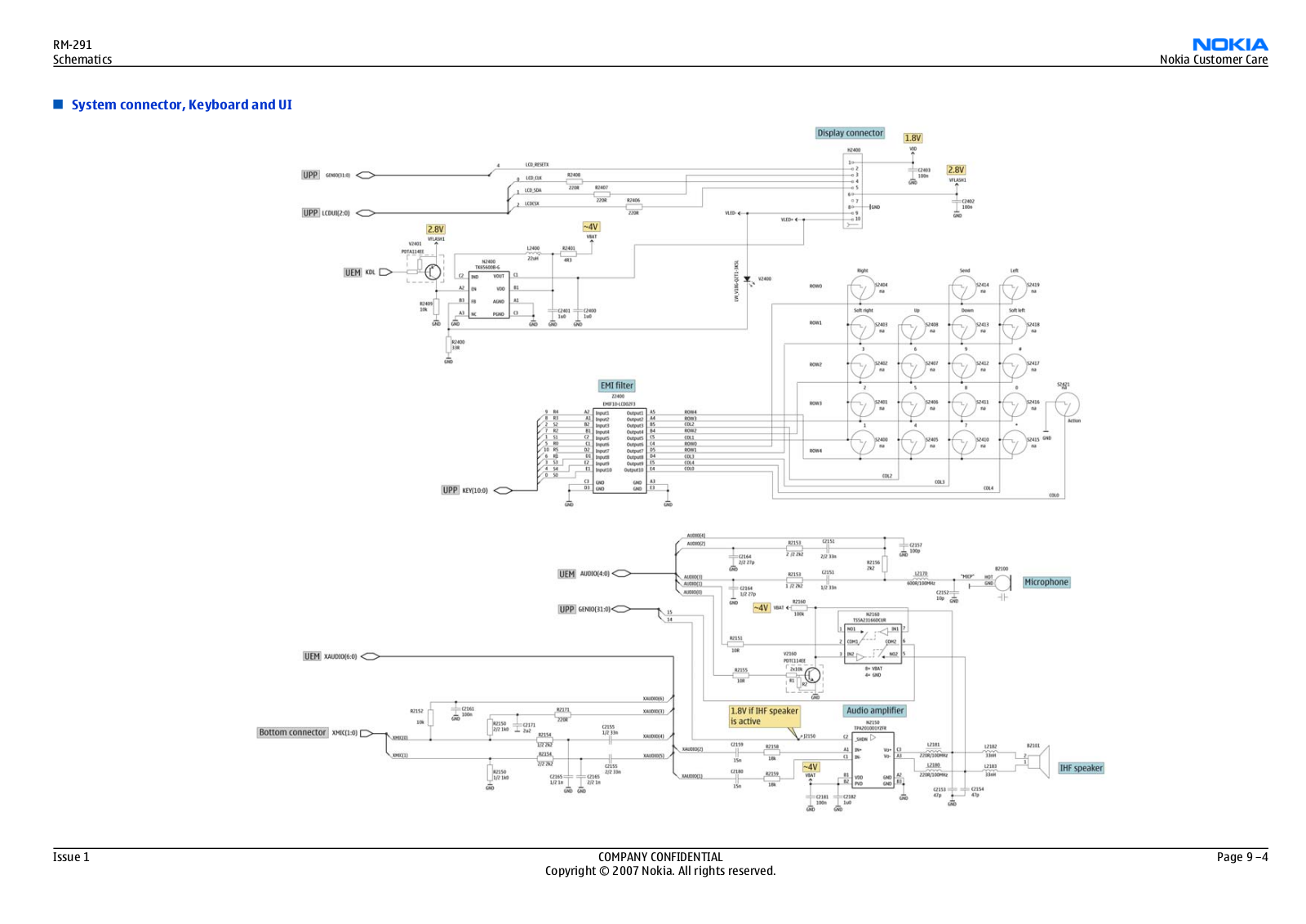 Nokia Rm-291 Schematics