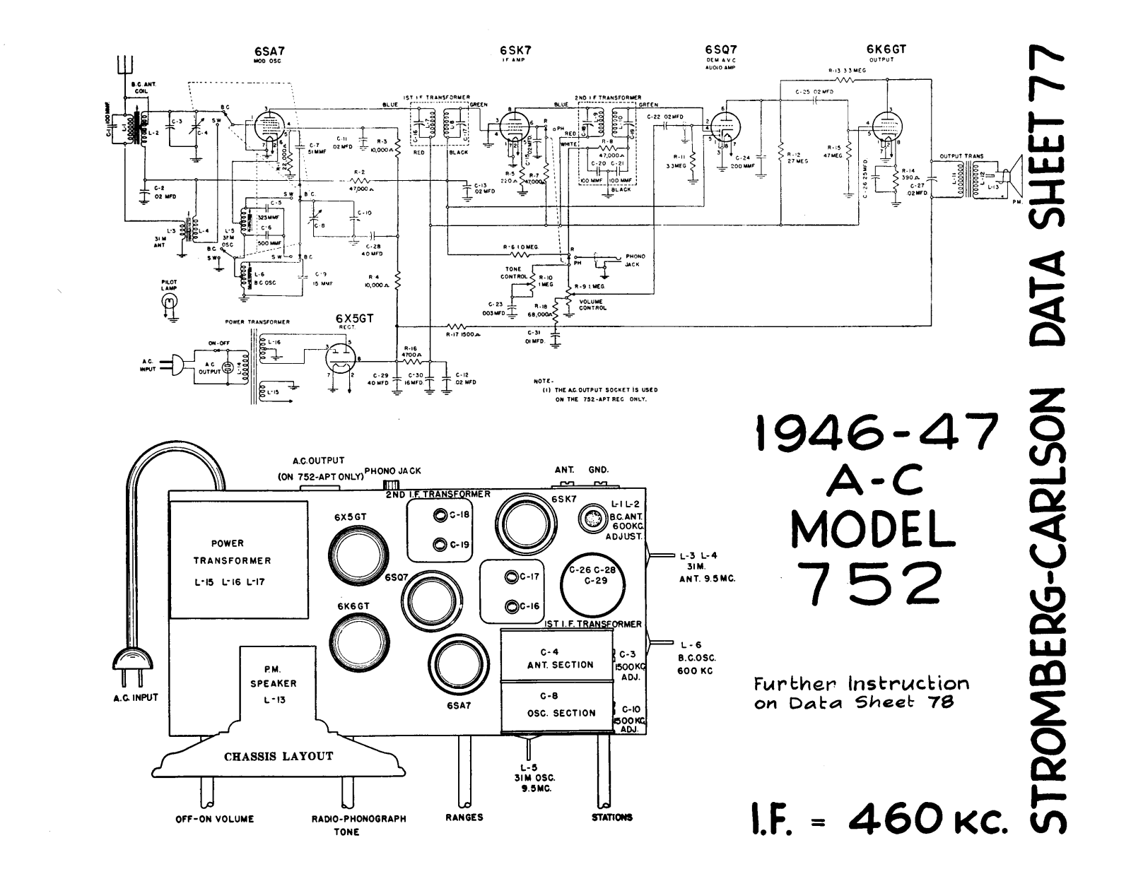 Stromberg Carlson 752761 schematic