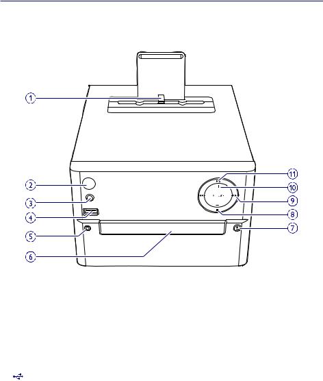 Philips DCM1170 User Manual