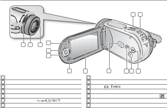 Samsung SMX-F33BP, SMX-F30BP, SMX-F34BP User Manual