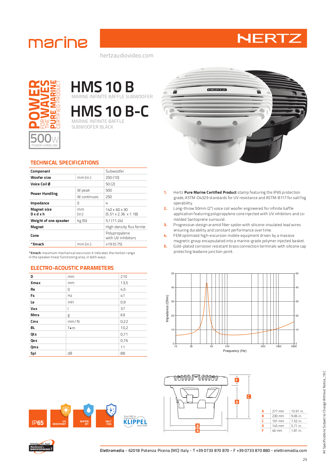 Hertz HMS 10 B TECHNICAL SPECIFICATIONS