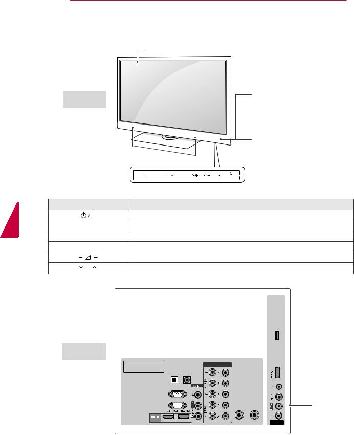 LG 32LK450, 37LK450, 26LV5500, 32LV3500, 22LV2500 Owner’s Manual