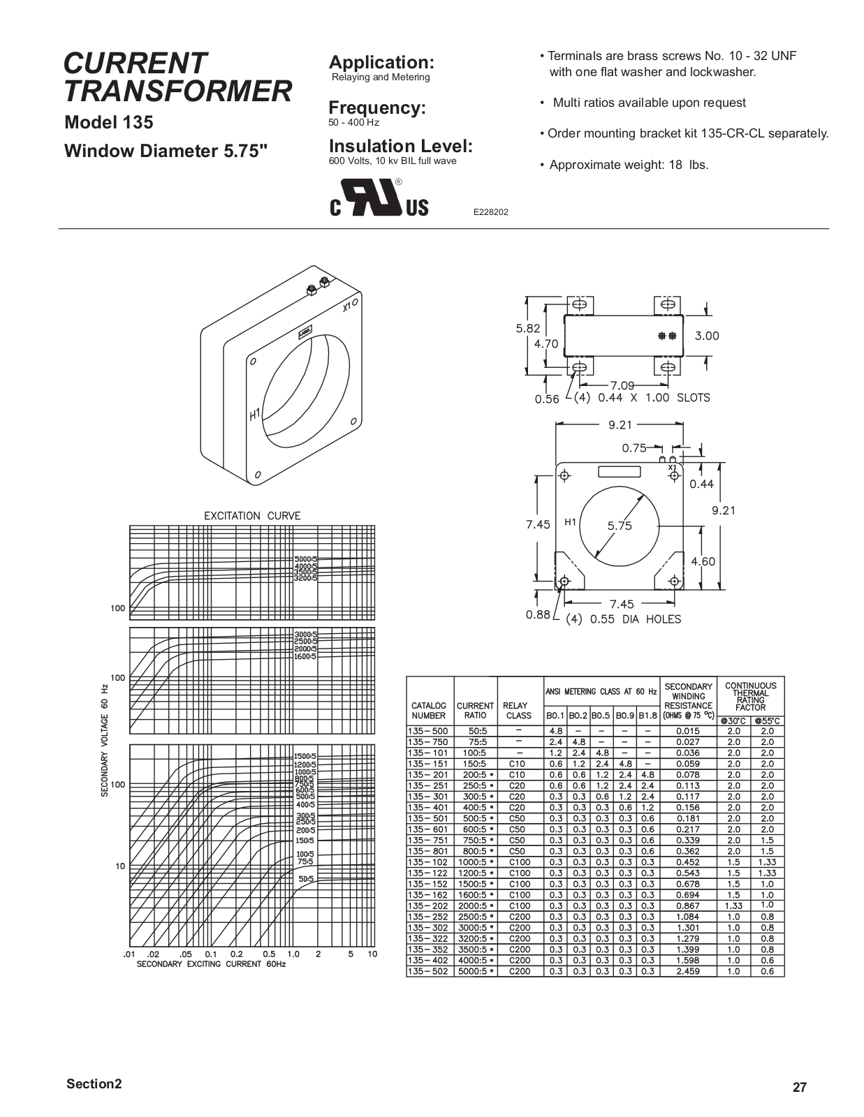 Crompton Instruments 135 Data Sheet