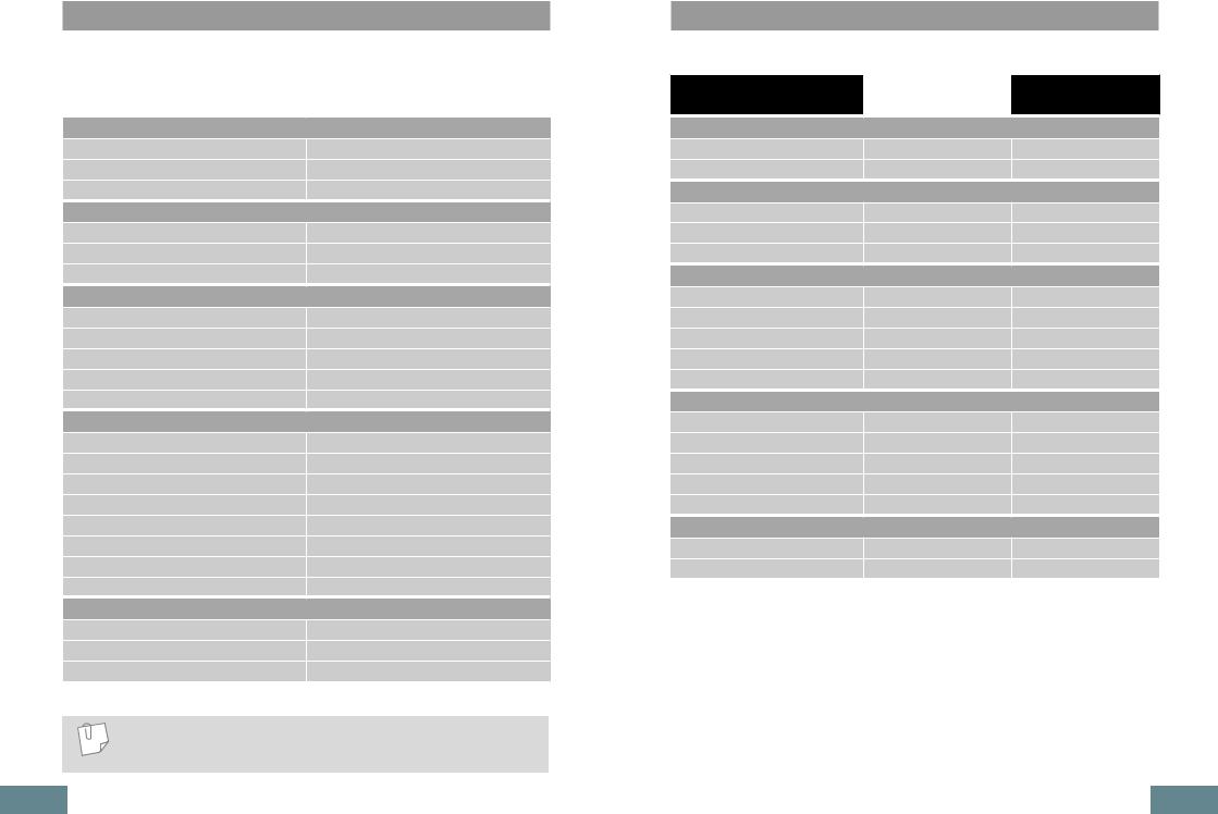 Panasonic KYT937XL, KYT937SL Operating Instructions