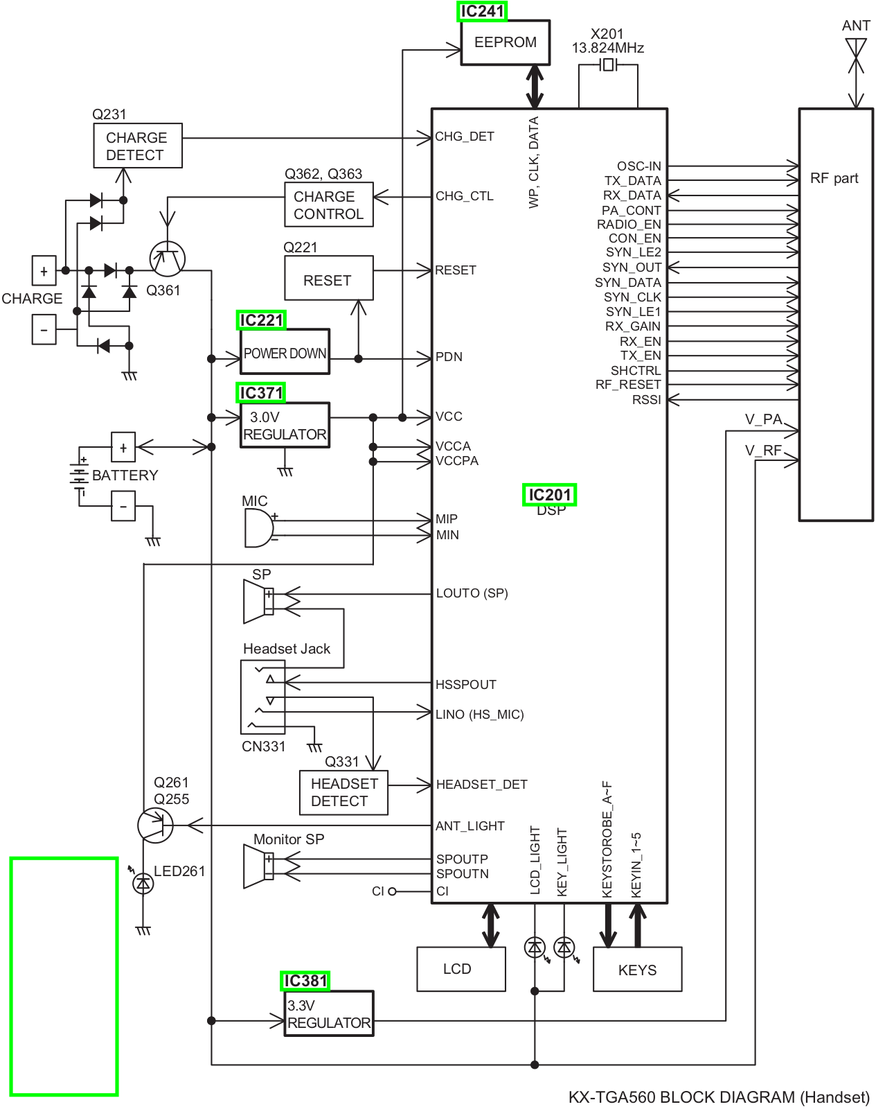 PANASONIC KX-TG5631S Schematics