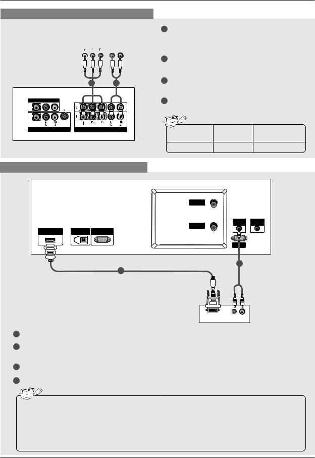 LG Electronics USA 50PC3DUD, 42PC3DVUD, 42PC3DUD Users Manual