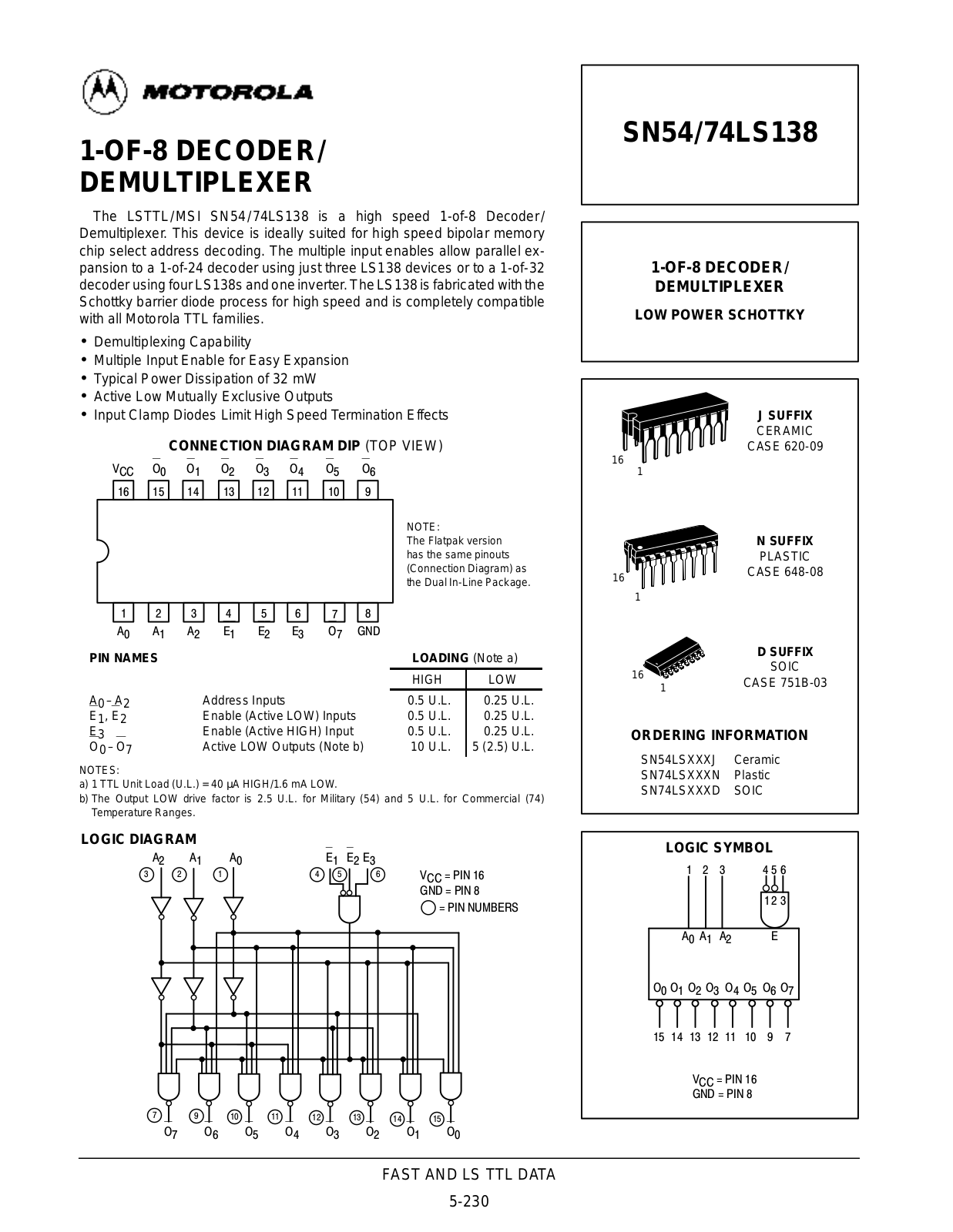 Motorola SN54LS138J, SN74LS138D, SN74LS138N Datasheet