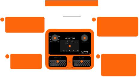 Valeton GP-1 User Manual