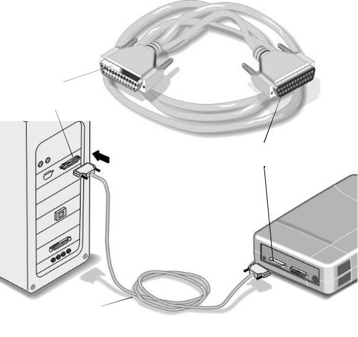 HP CD-WRITER 7500 User Manual