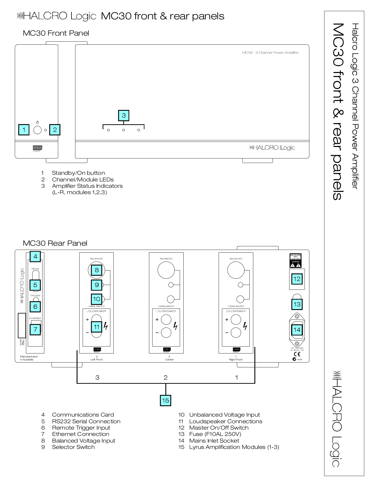 Halcro MC30 User Manual