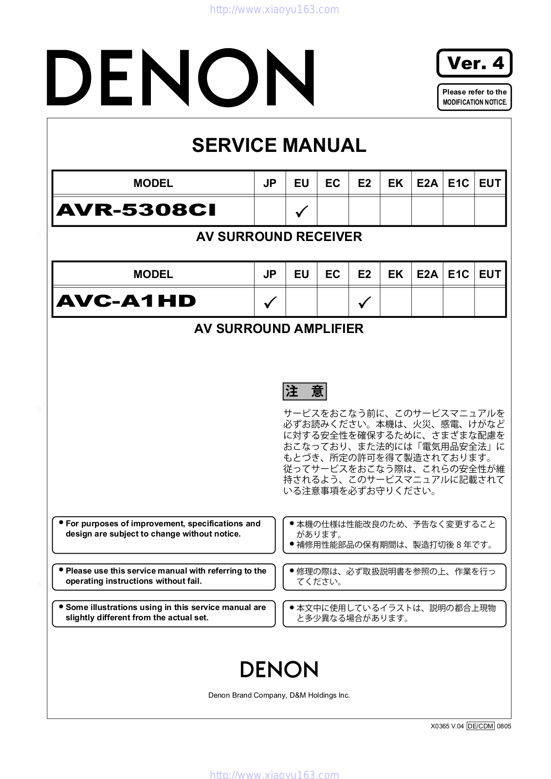 Denon AVR-5308CI, AVC-A1HD SERVICE MANUAL