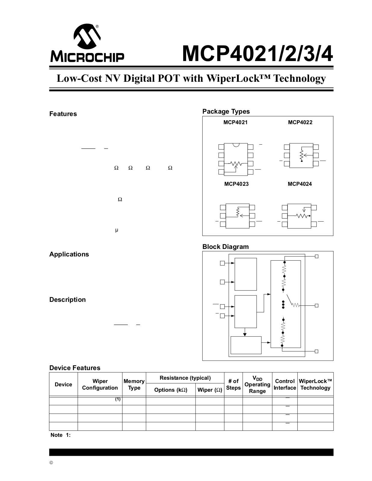 MICROCHIP MCP4021, MCP4022, MCP4023, MCP4024 Technical data