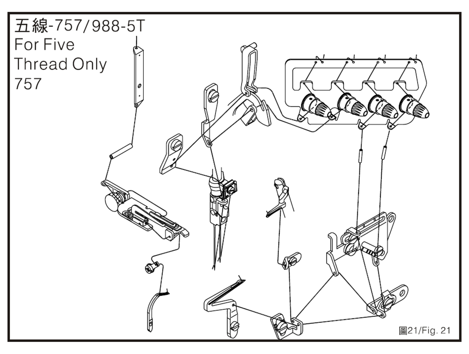 Siruba 757K 988-5T Threading Diagram