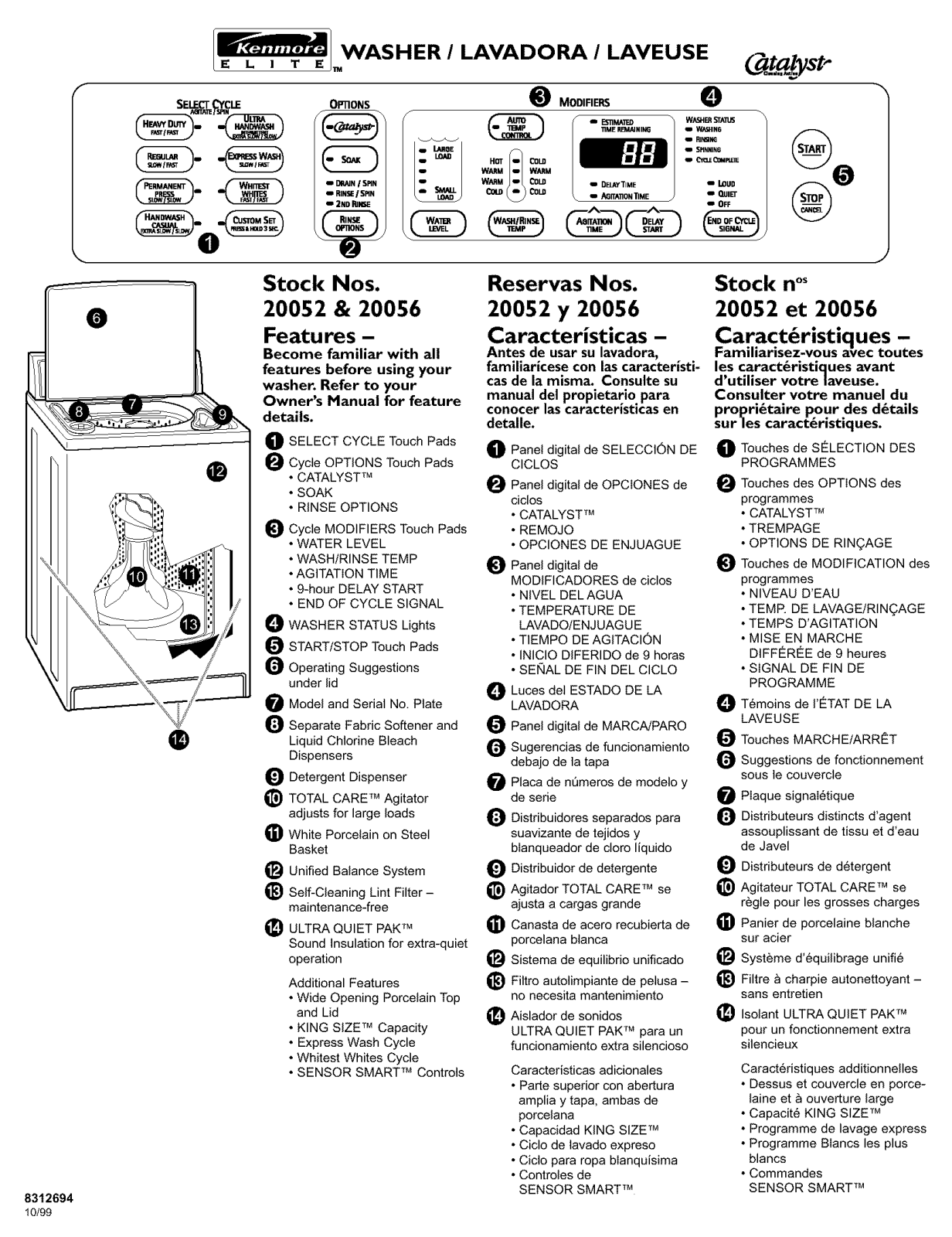 Kenmore 11020056994, 11020052994 Owner’s Manual - ManualMachine.com