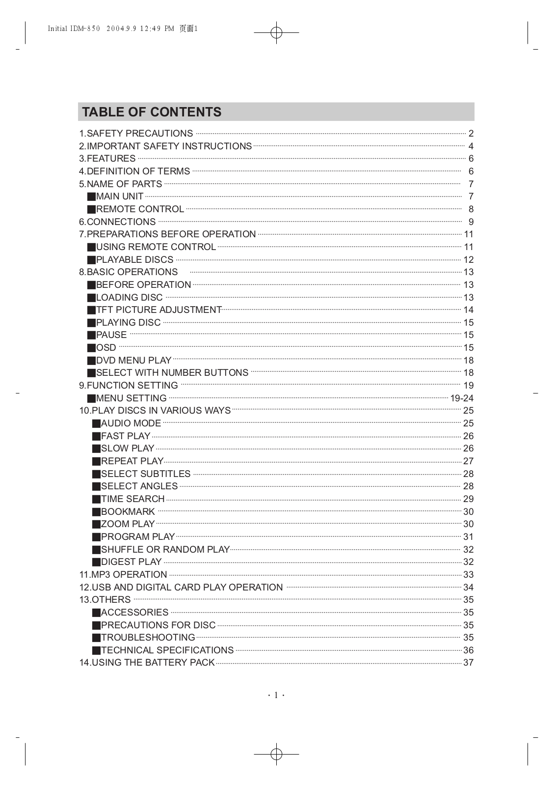 Initial IDM-850 Operating Manual