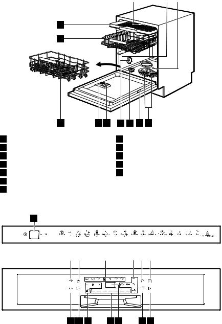 ELECTROLUX ESI8710ROX User Manual