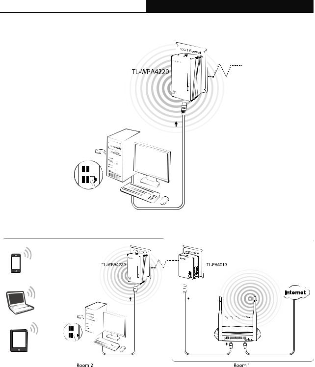 TP-Link AV200, AV500 User Manual