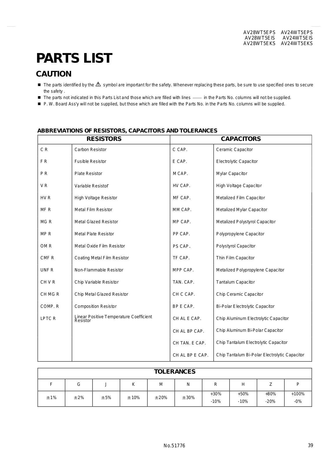 JVC AV24WT5EIS, AV24WT5EKS, AV24WT5EPS, AV28WT5EIS, AV28WT5EKS Parts List