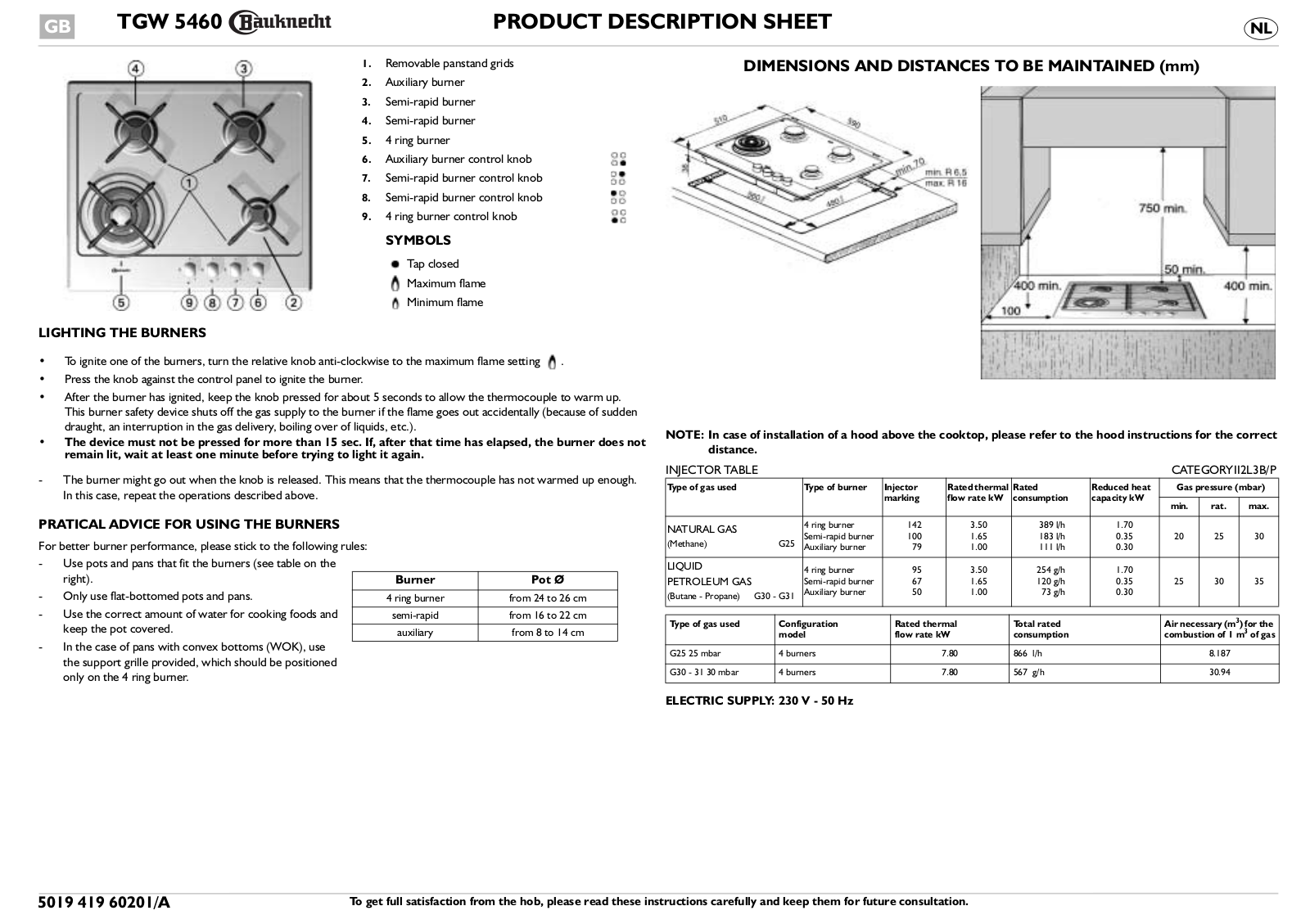 Whirlpool TGW 5460 IN PROGRAM CHART