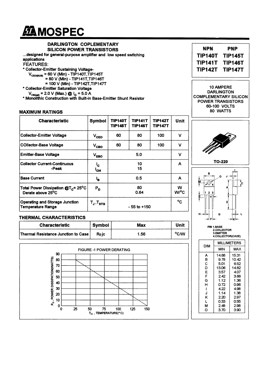 MOSPEC TIP145T, TIP146T, TIP147T, TIP142T, TIP141T Datasheet