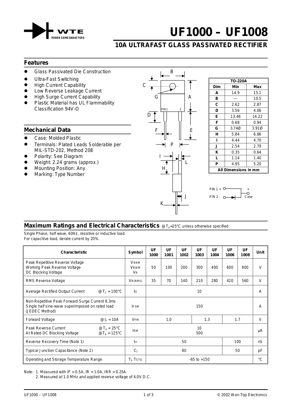 WTE UF1008, UF1003, UF1001, UF1002, UF1000 Datasheet