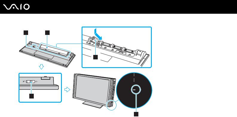 Sony VGC-RT series User Manual
