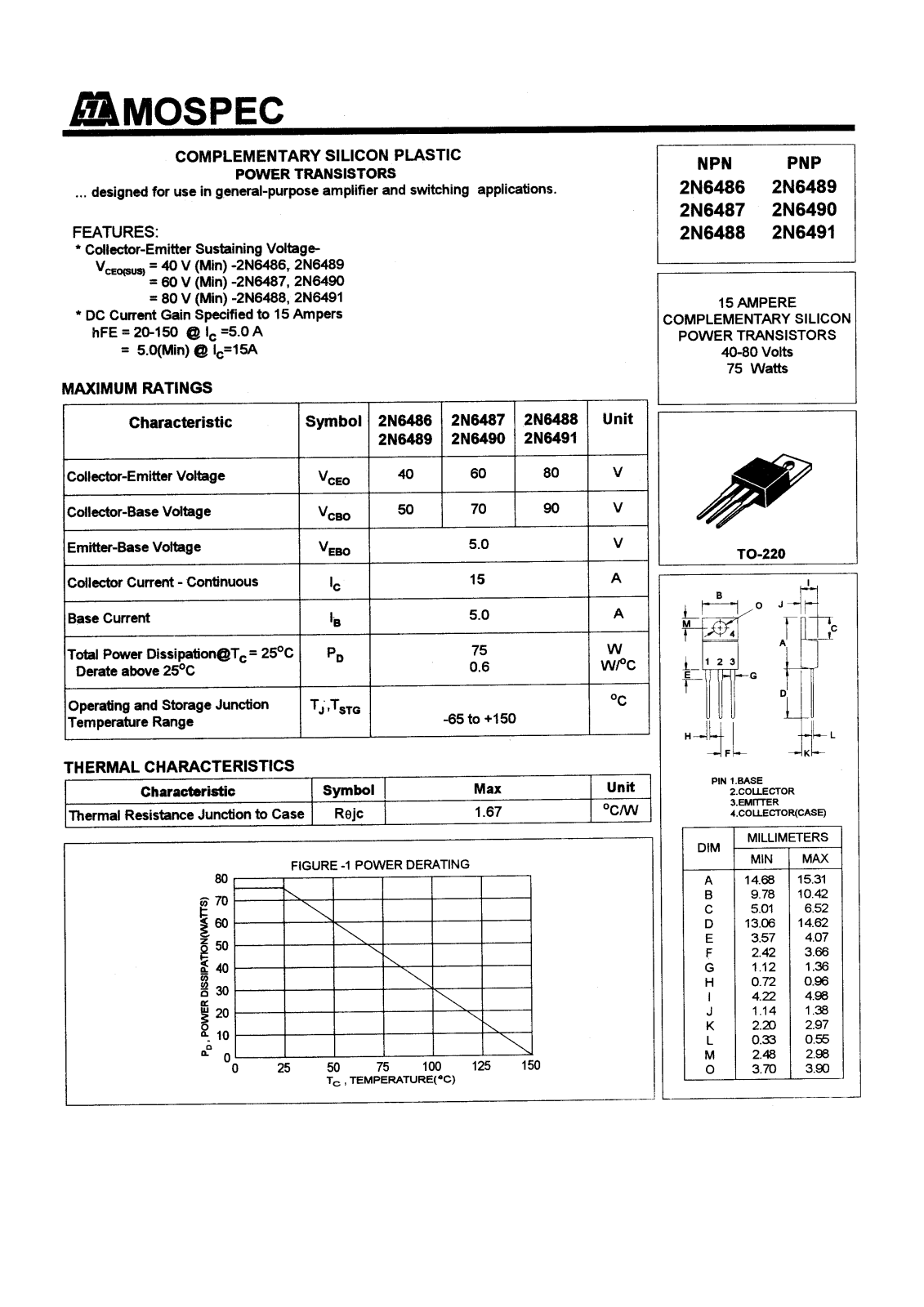 MOSPEC 2N6491, 2N6490, 2N6489, 2N6488, 2N6487 Datasheet