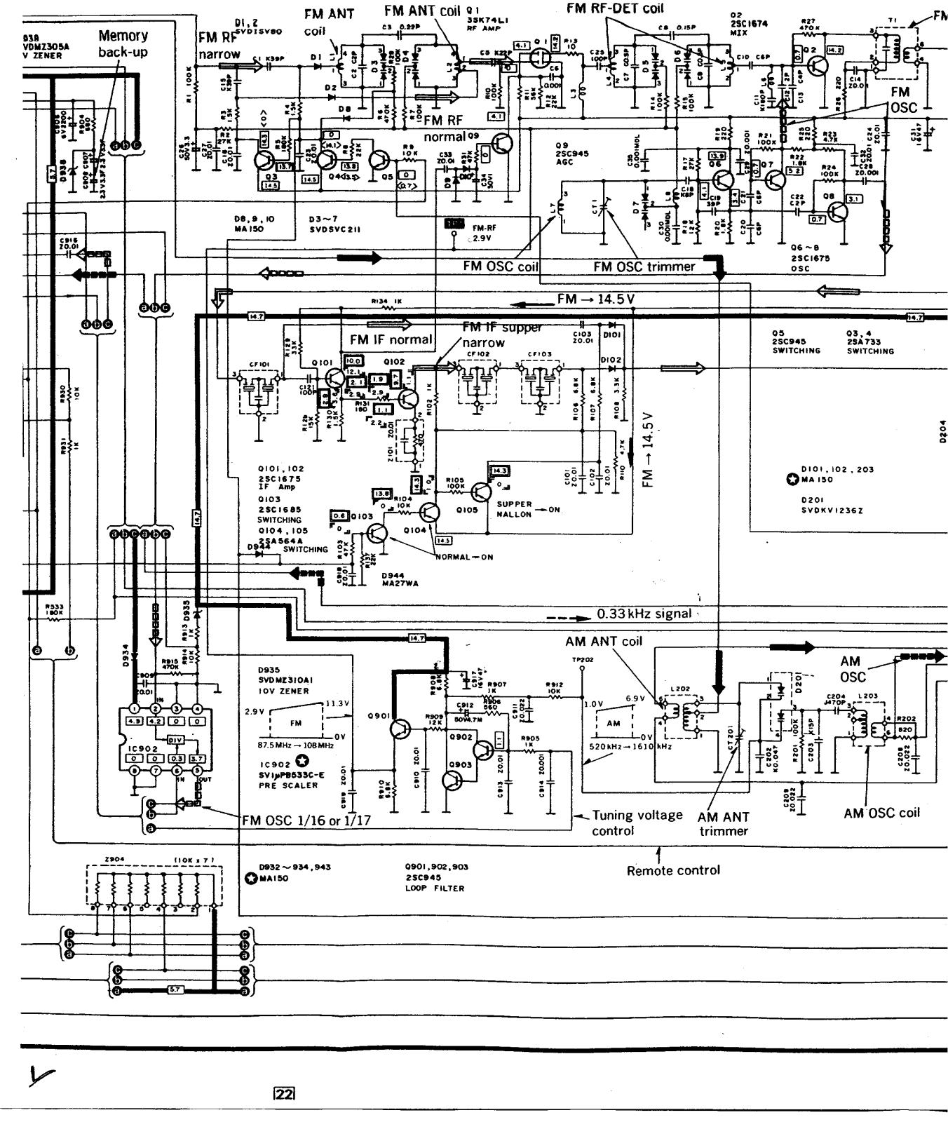 Technics STS-707 Schematic