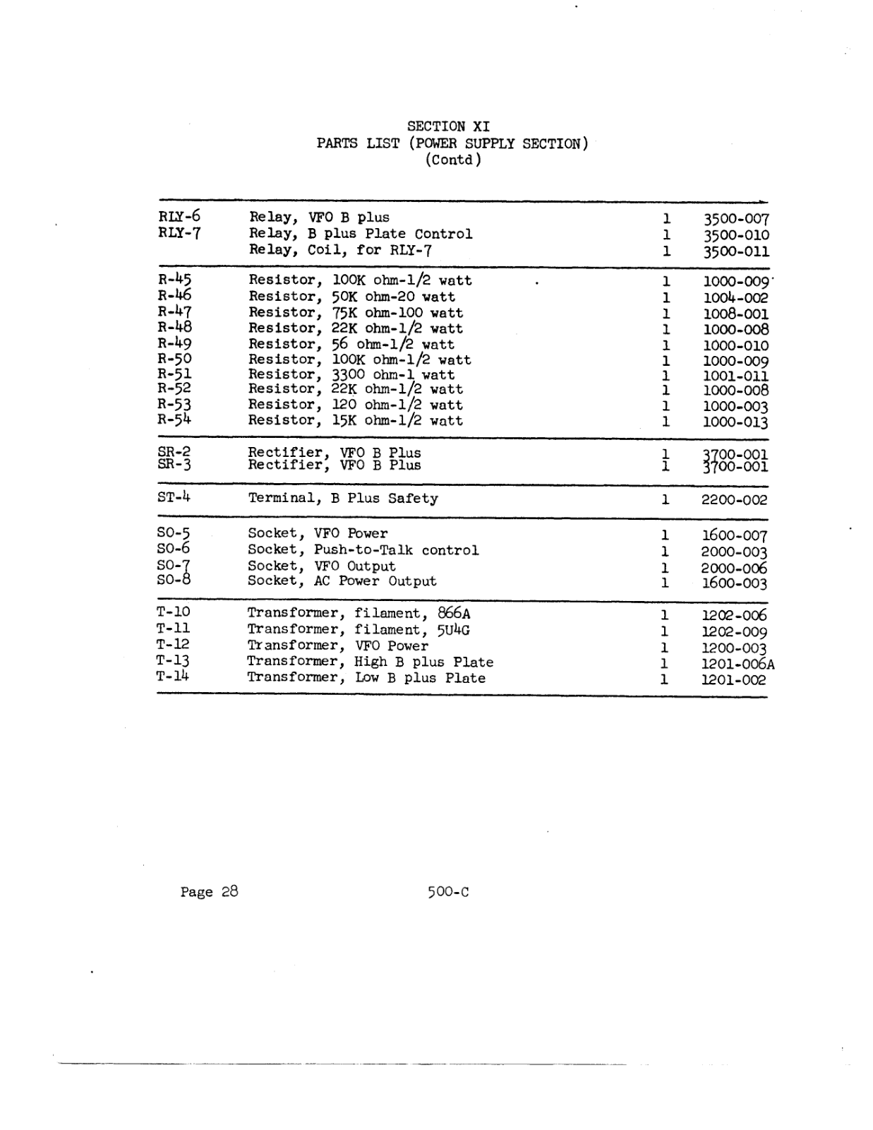 WRL KING-500c User Manual (PAGE 28)