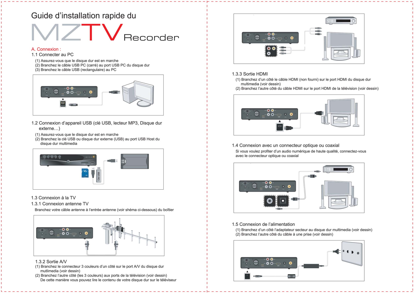 Cibox MZ TV RECORDER Installation Manual