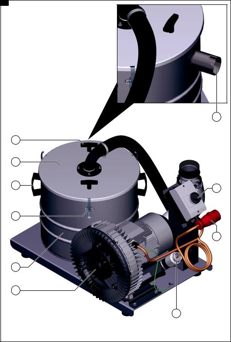 Karcher IVR-В 50/30, IVR-В 30/15, IVR-В 20/8 User manual