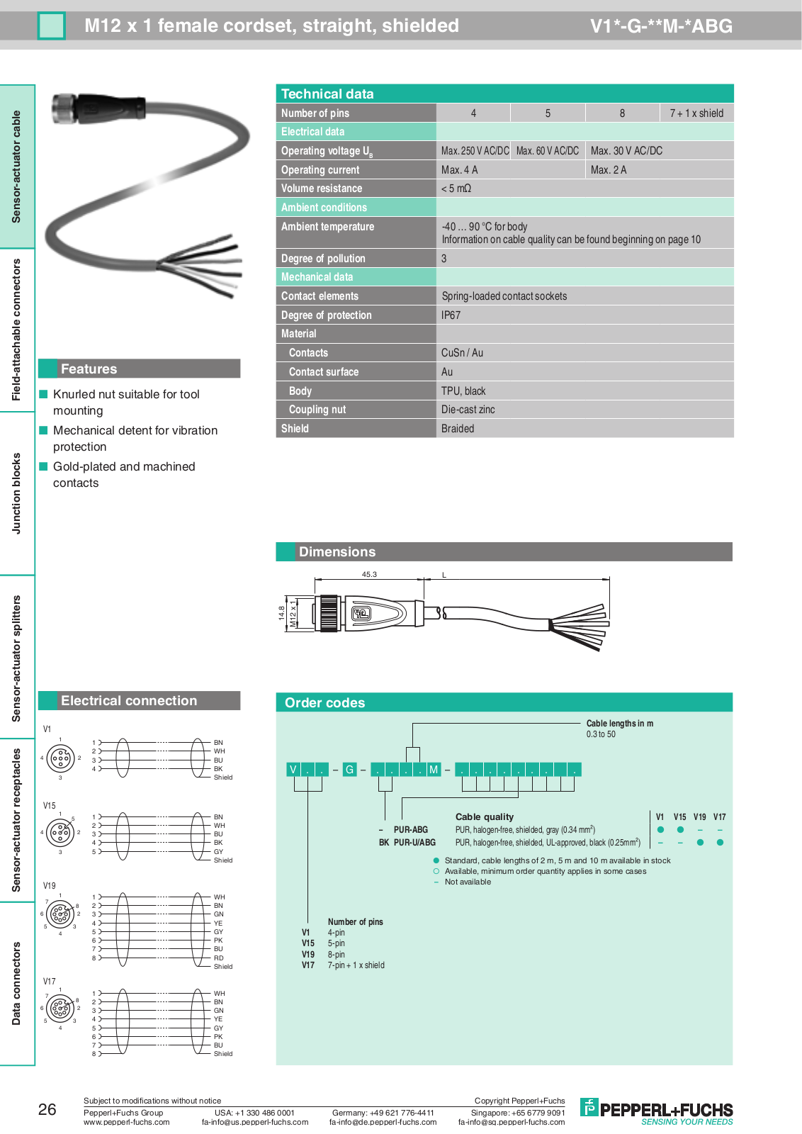 Pepperl Fuchs V1*-G-**M-*ABG Data Sheet