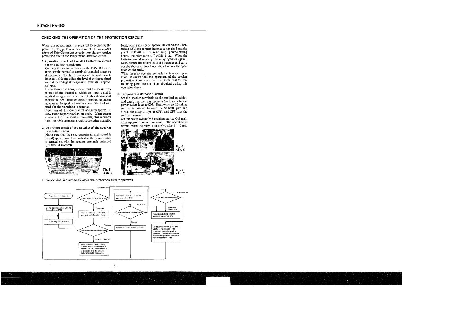 Hitachi HA-4800 Service manual