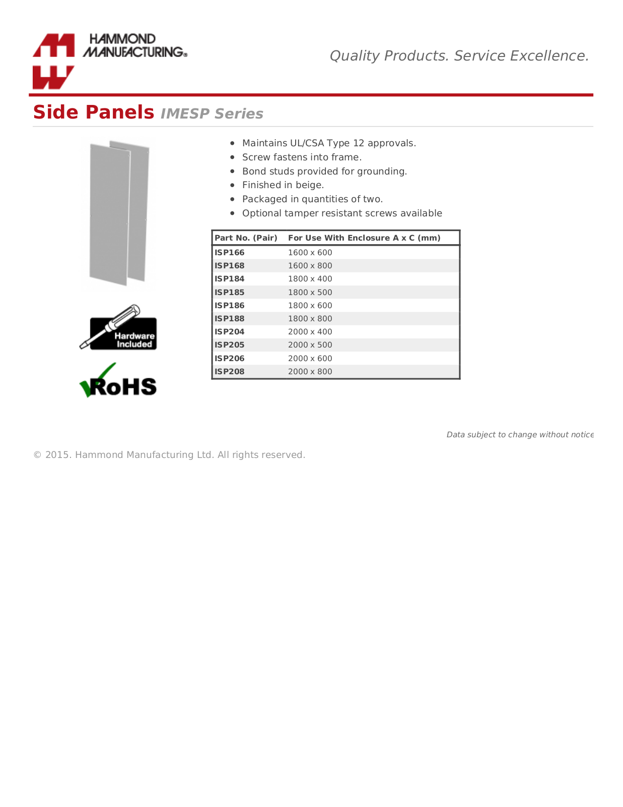 Hammond Manufacturing IMESP Series Catalog Page