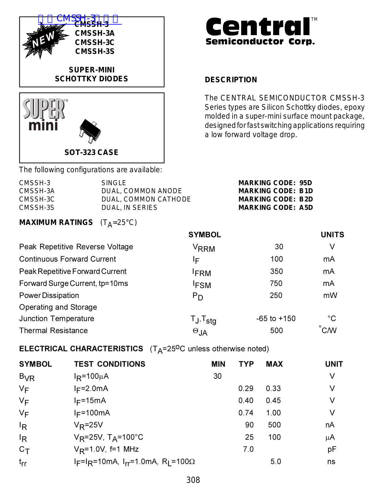 Central CMSSH-3, CMSSH-3A, CMSSH-3C, CMSSH-3S Service Manual