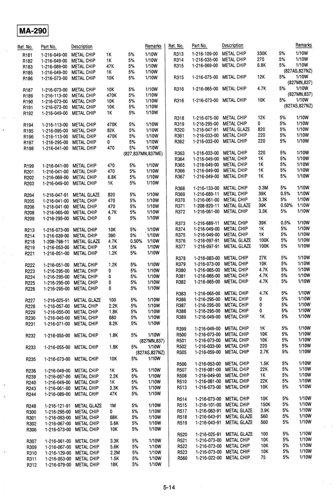 Sony SLV-X717ME2 Parts List