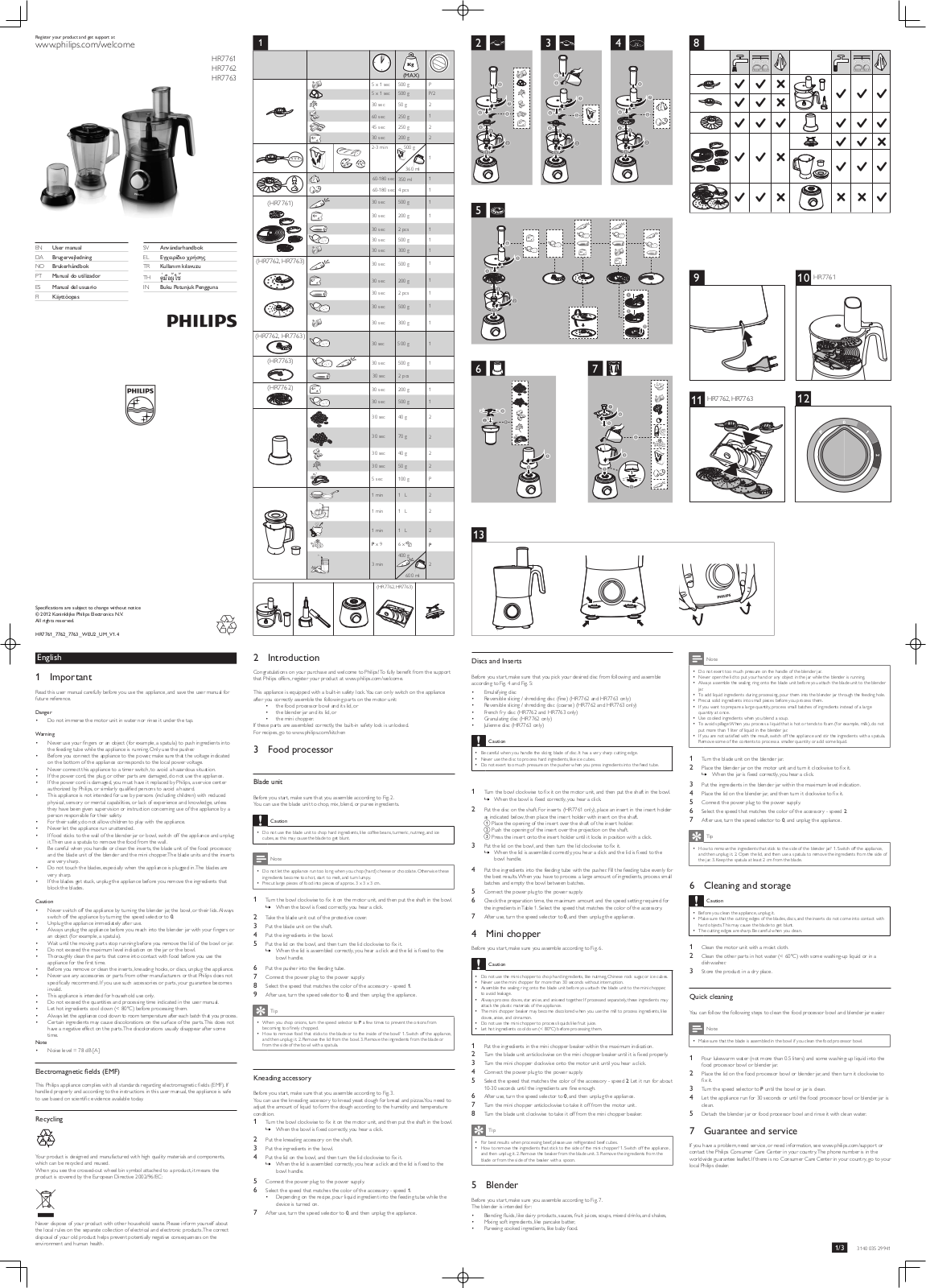 Philips Viva Collection Robot de cocina User Manual