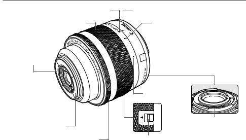 Canon EFM 28mm f/3.5 Macro IS STM + ES-22 User Manual