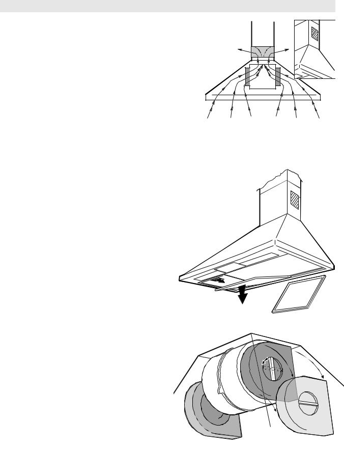 Arthur martin AFC916, AFC931 User Manual